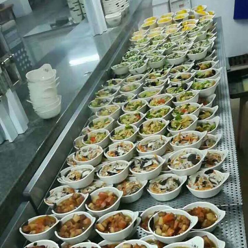 滨海新区食堂承包现状与发展趋势